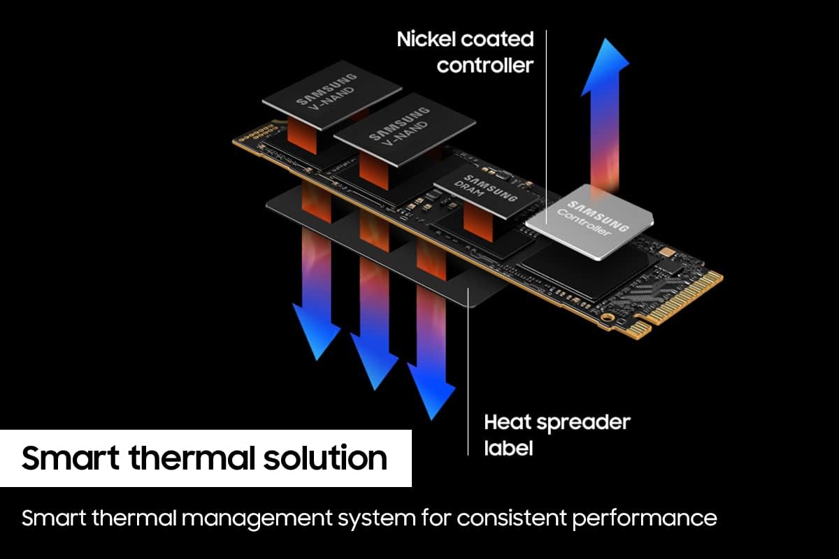 SAMSUNG 990 PRO SSD 4TB PCIe 4.0 M.2 2280 Internal Solid State Hard Drive, Seq. Read Speeds Up to 7,450 MB/s for High End Computing, Gaming, and Heavy Duty Workstations