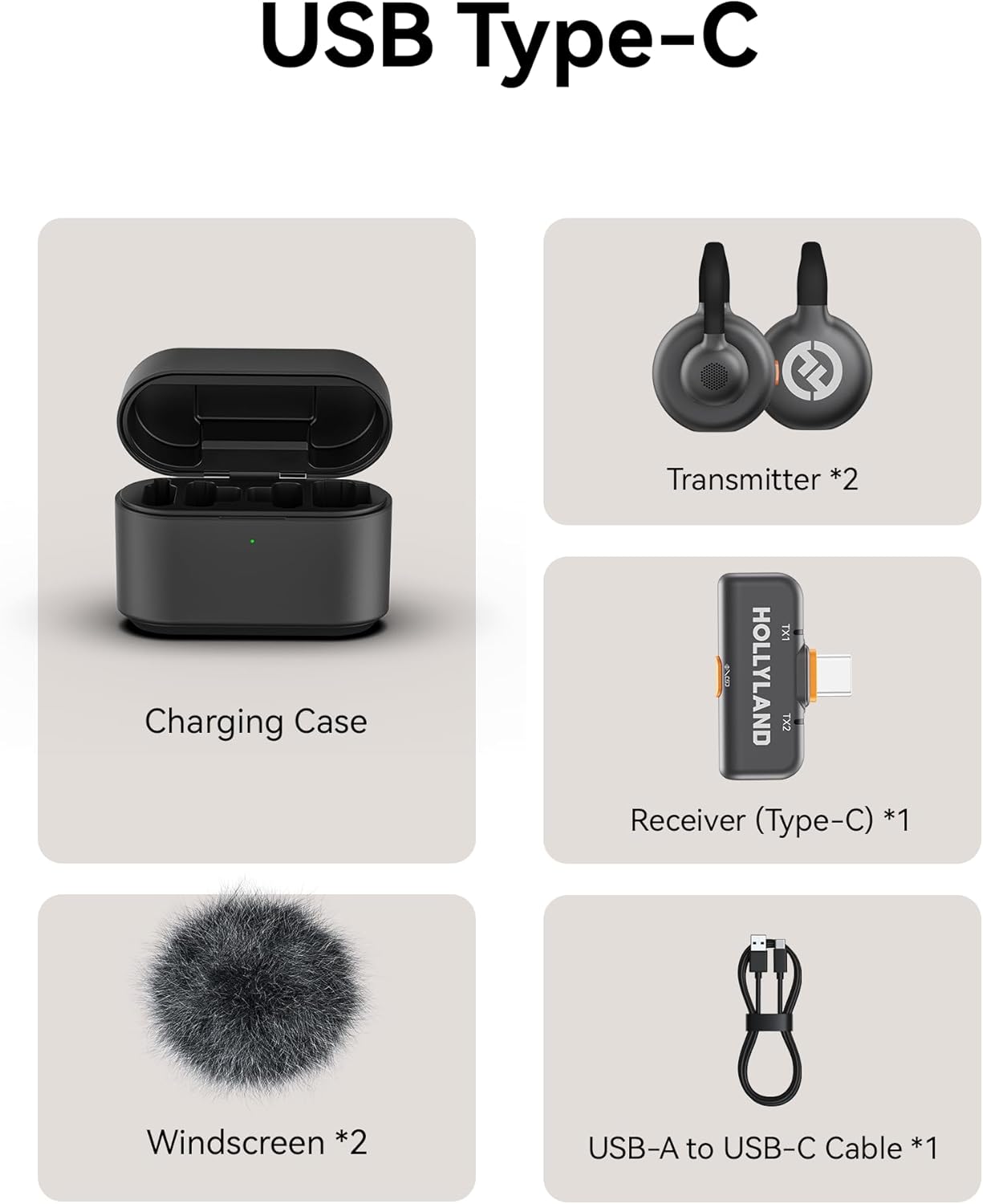 Hollyland Lark M2S Wireless Lavalier Microphone with USB-C plug for iPhone 15/16 and Android, Titanium Clip, Plug-and-Play, Noise Cancelling, 300m Range, 27H Battery Life for Vlogging, YouTube