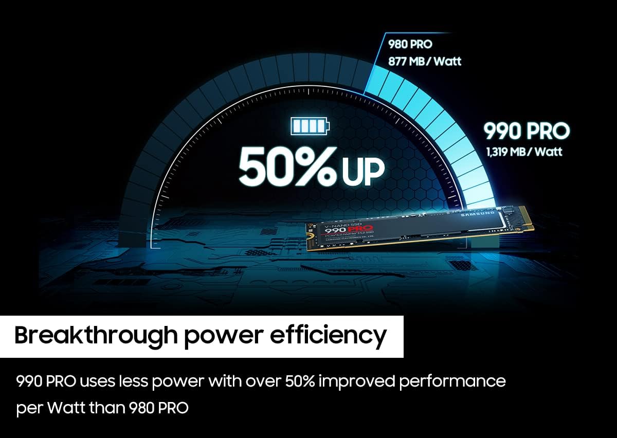 SAMSUNG 990 PRO SSD 4TB PCIe 4.0 M.2 2280 Internal Solid State Hard Drive, Seq. Read Speeds Up to 7,450 MB/s for High End Computing, Gaming, and Heavy Duty Workstations