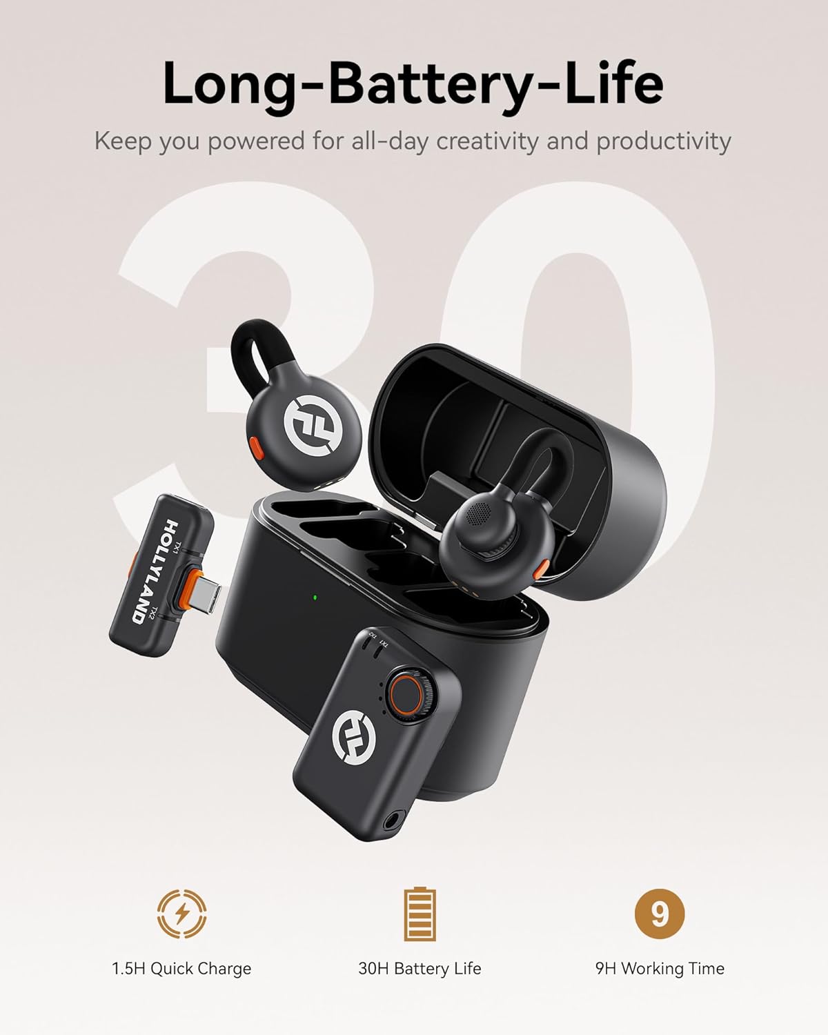 Hollyland LARK M2S Mini Combo (Space Gray, with Camera RX + USB-C RX) 2-Person Wireless Microphone