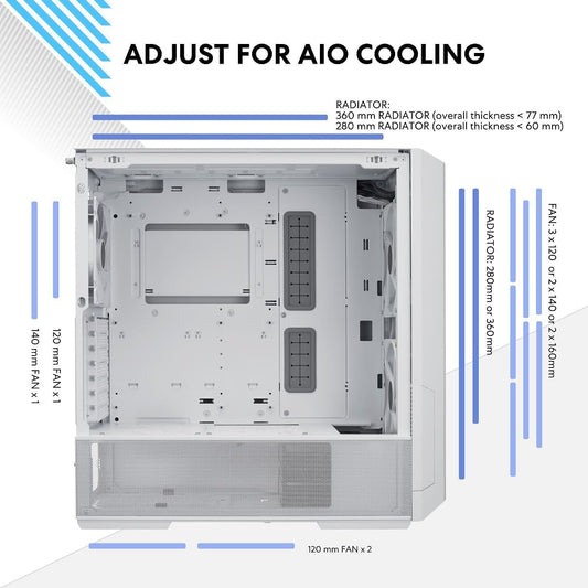 LIAN LI LANCOOL 216 E-ATX PC Case, Airflow Focus RGB Gaming Computer Case with All-Around Mesh Panels, 2x160mm & 1x140mm PWM Fans Pre-Installed and Innovative Rear PCIe Fan Bracket Chassis (Black)