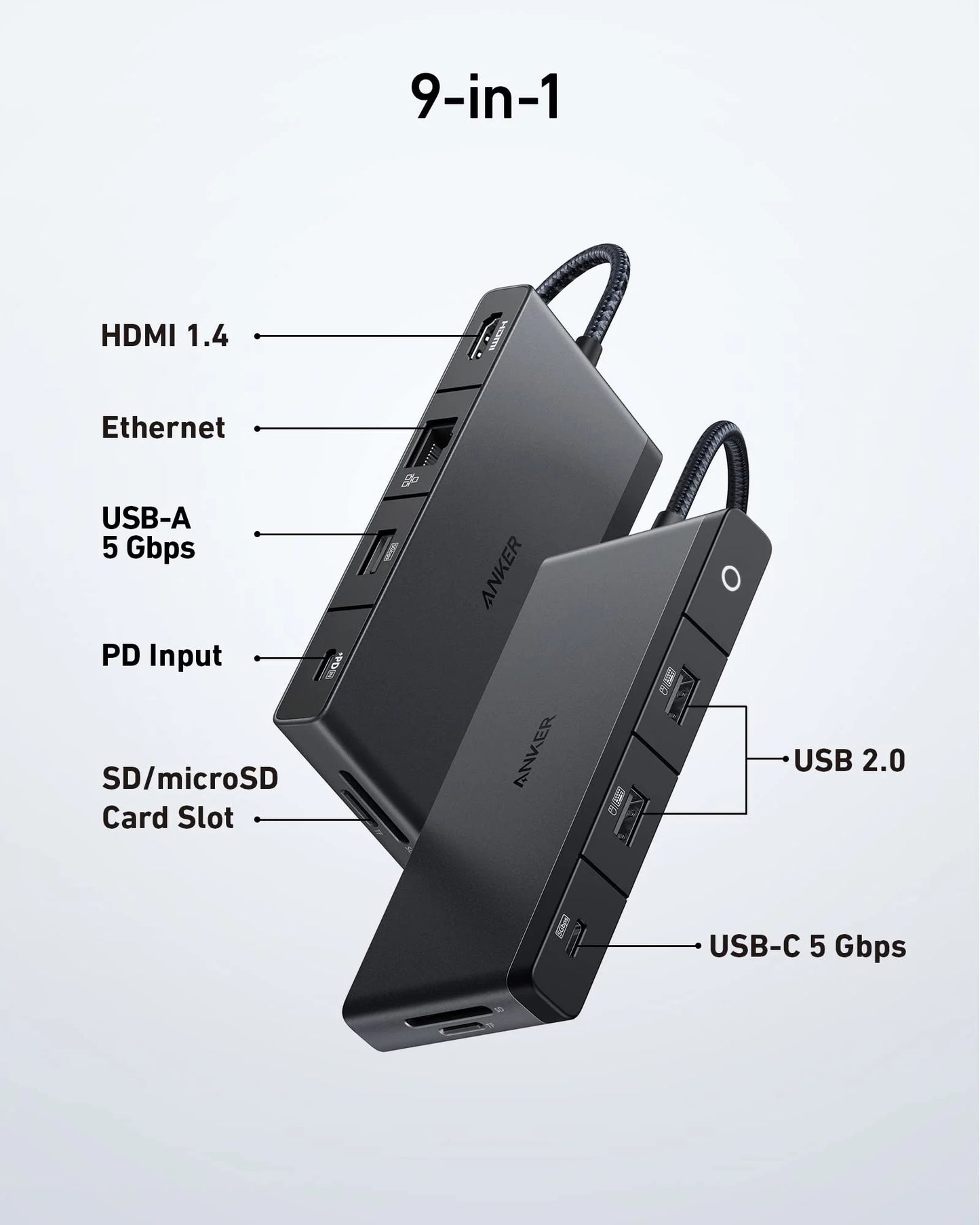 Anker Powerhub USB-C Hub 9-in-1 4K HDMI B2B - UN Black, A8373H11