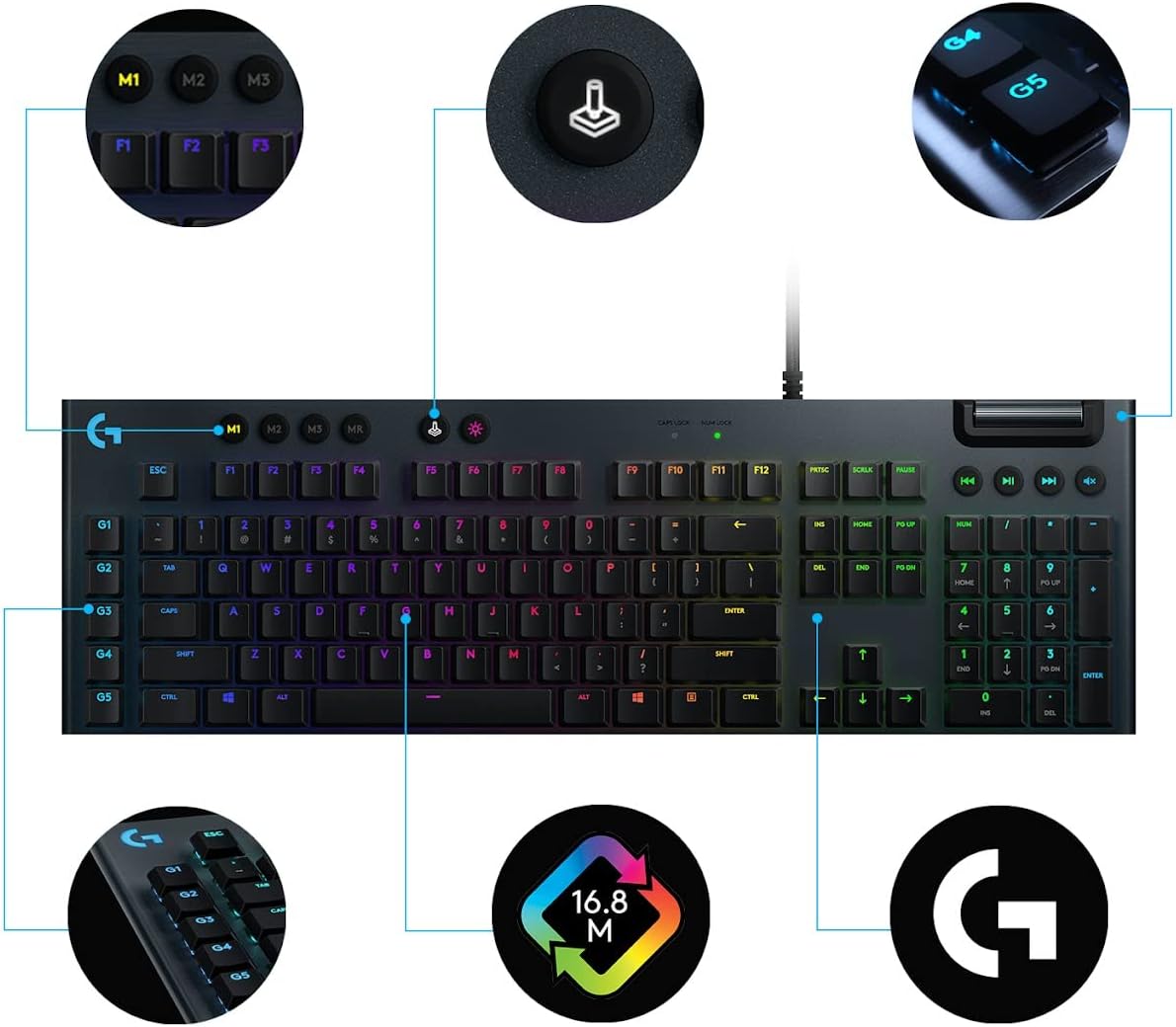 Logitech G815 Lightsync RGB Mechanical Gaming Keyboard – Games Corner