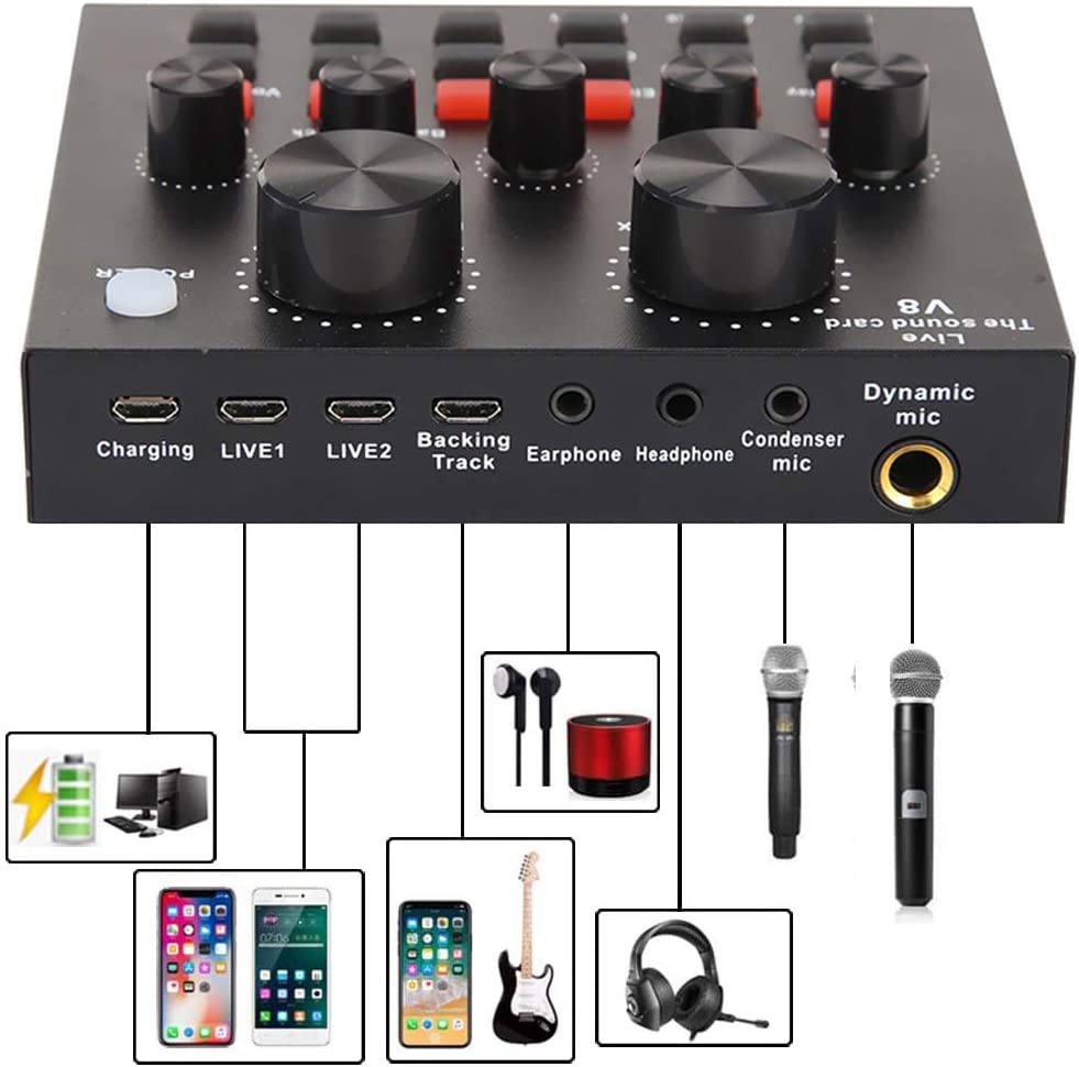 ALPOWL Podcast Equipment Bundle, Audio Interface with All in One Live Sound Card and Condenser Microphone, Perfect for Recording, Broadcasting, Live Streaming (black)