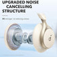 Soundcore Space One White ANC, A3035021