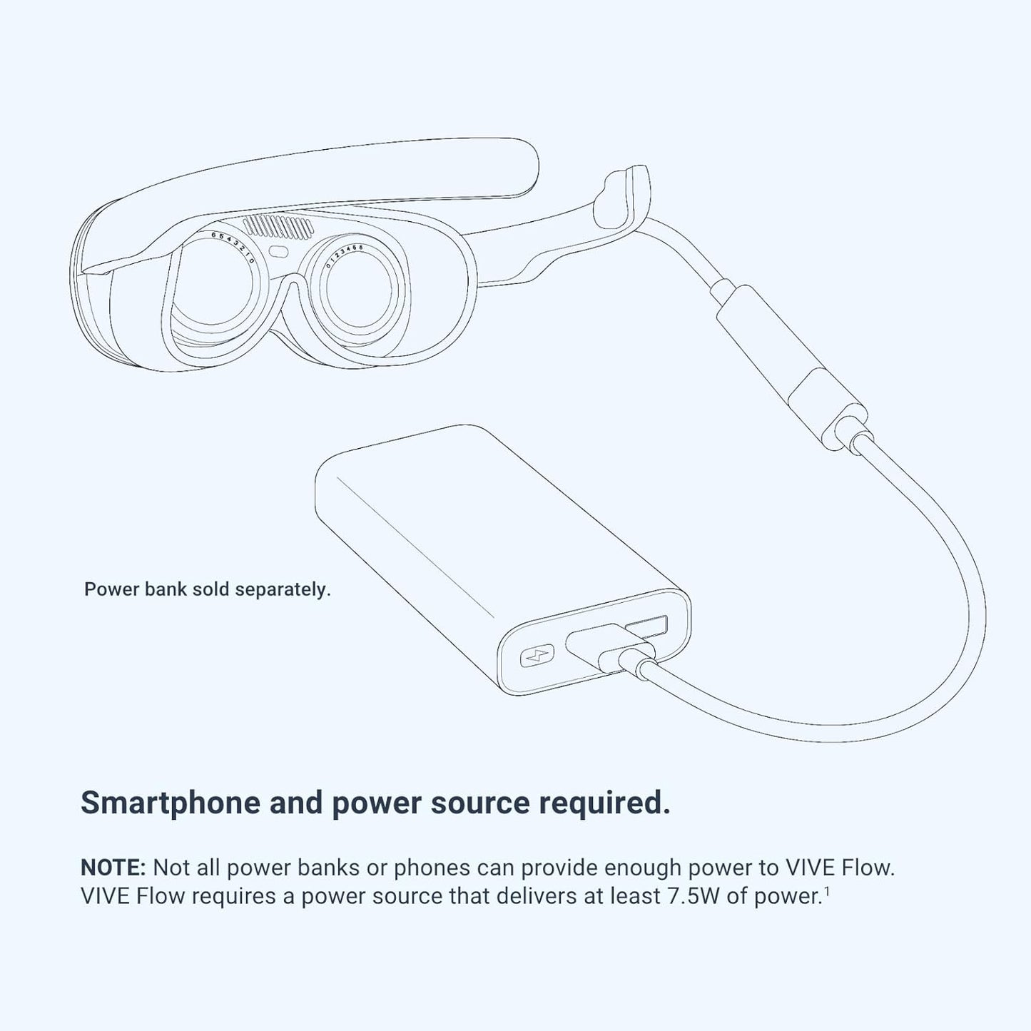 HTC Vive Flow Virtual Reality Headset - Games Corner 