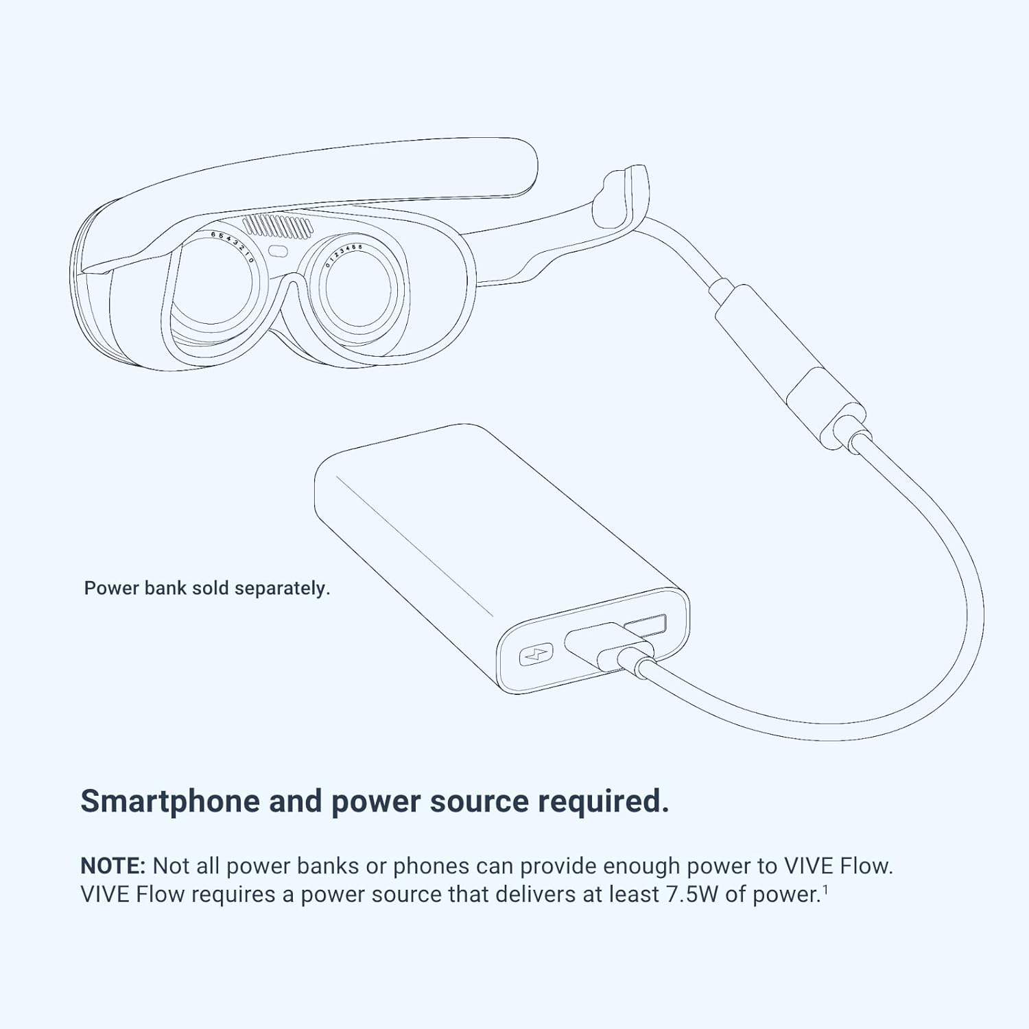 HTC Vive Flow Virtual Reality Headset - Games Corner  Games Corner 