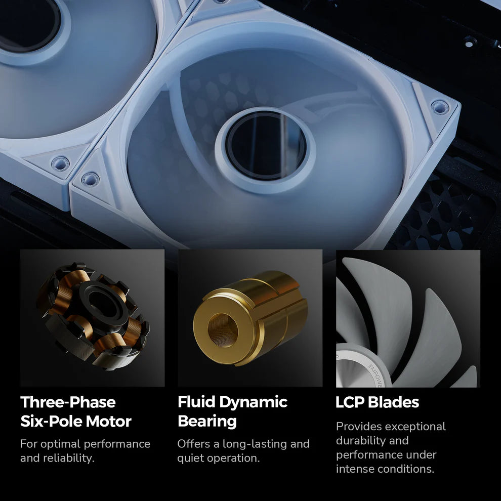 Tryx Panorama ARGB 360 Liquid CPU Cooler, 6.5" AMOLED L-Shaped Display SETEK 8th Generation V2 Water Pump - White -L-P360A-AS3M-G0W