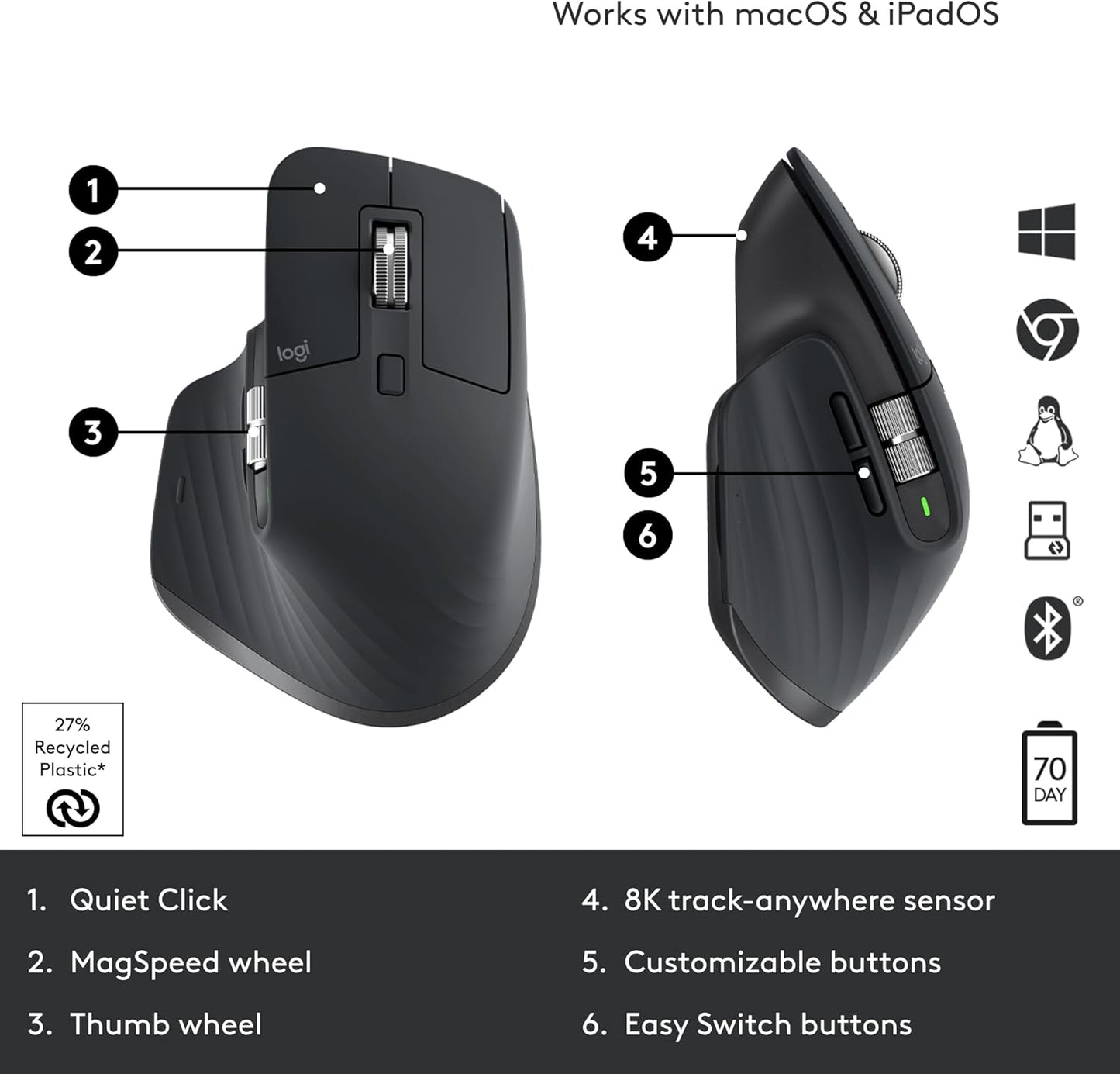 Logitech MX Master 3S - Wireless Performance Mouse with Ultra-fast Scrolling, Ergo, 8K DPI, Track on Glass, Quiet Clicks, USB-C, Bluetooth, Windows, Linux, Chrome - Graphite