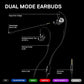 SteelSeries Tusq in-Ear Mobile Gaming Headset