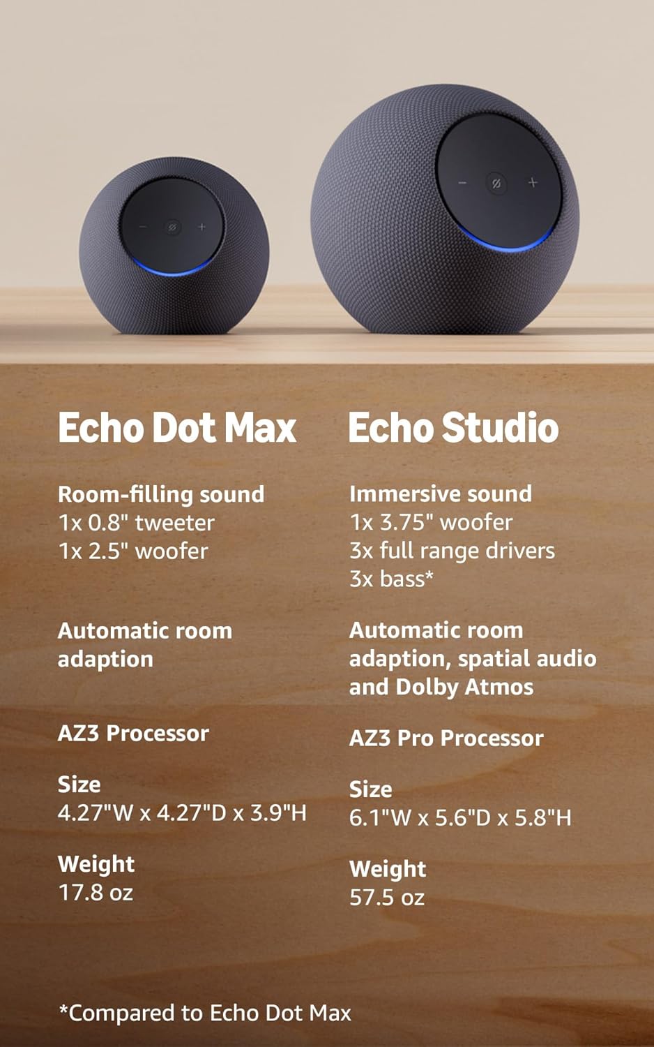 Amazon Echo Dot Max – Newest Alexa Speaker with 3X Bass, Room-Filling Sound, Alexa+ Ready, Amethyst