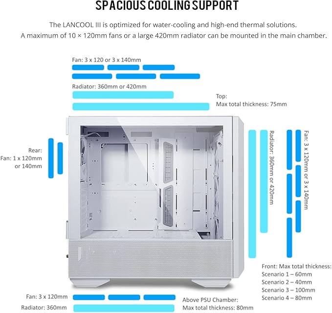 LIAN LI LANCOOL III E-ATX PC Case, Spacious RGB Gaming Computer Case with Hinged Tempered Glass Doors, Fine Mesh Panels, 4x140mm PWM Fans Pre-Installed High Airflow Chassis (White)