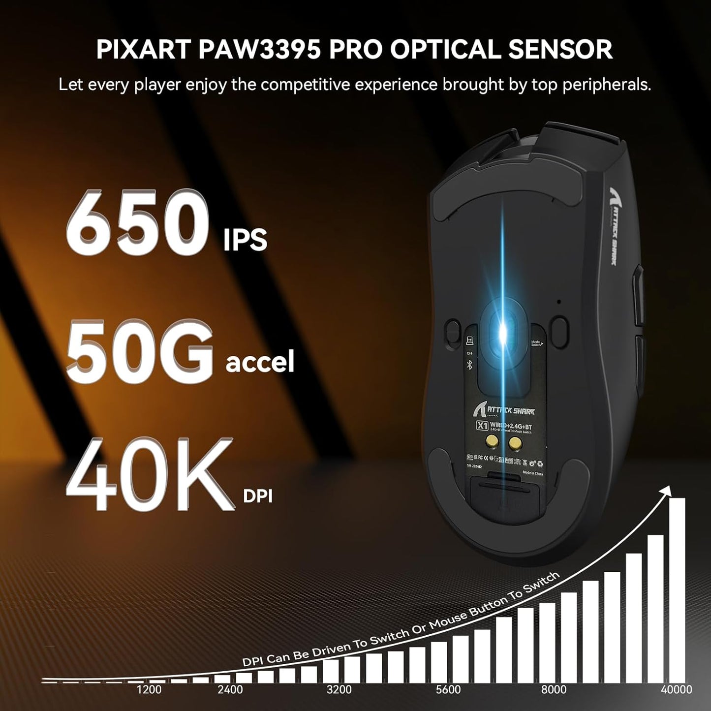 ATTACK SHARK X1 Wireless Gaming Mouse with RGB Charging Dock, PAW3395 PRO Sensor Up to 40K DPI,53g Ultra Light Tri-Mode Computer Mice,1KHz Polling Rate 5 Programmable Buttons for WIN/MAC-Black