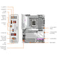 Gigabyte Z890 Aorus Elite Wi-Fi 7 Ice LGA 1851 DDR5 ATX Motherboard, 4x Dimm Slot, Up To 256gb Max Memory, Wi-Fi7 & Bt5.4, Pcie 5.0 X16, 4x M.2 Slot, White | Z890 A Elite Wifi7 Ice