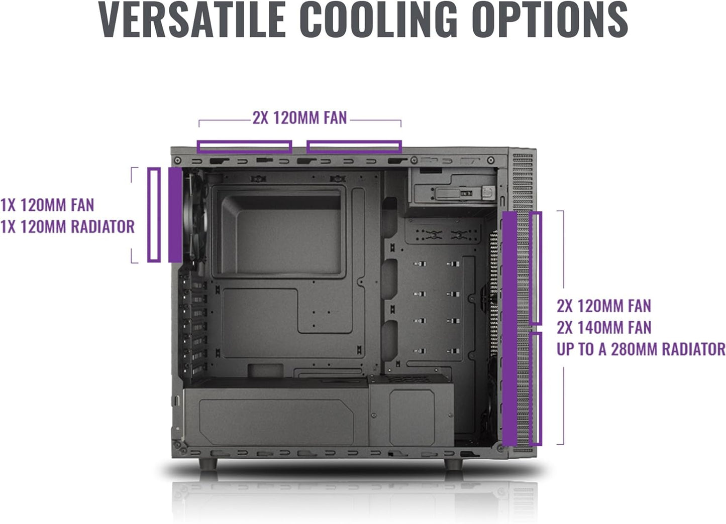 Cooler MasterMCB-E500L-KA5N-S00 MasterBox E500L Mid Tower Case -Silver