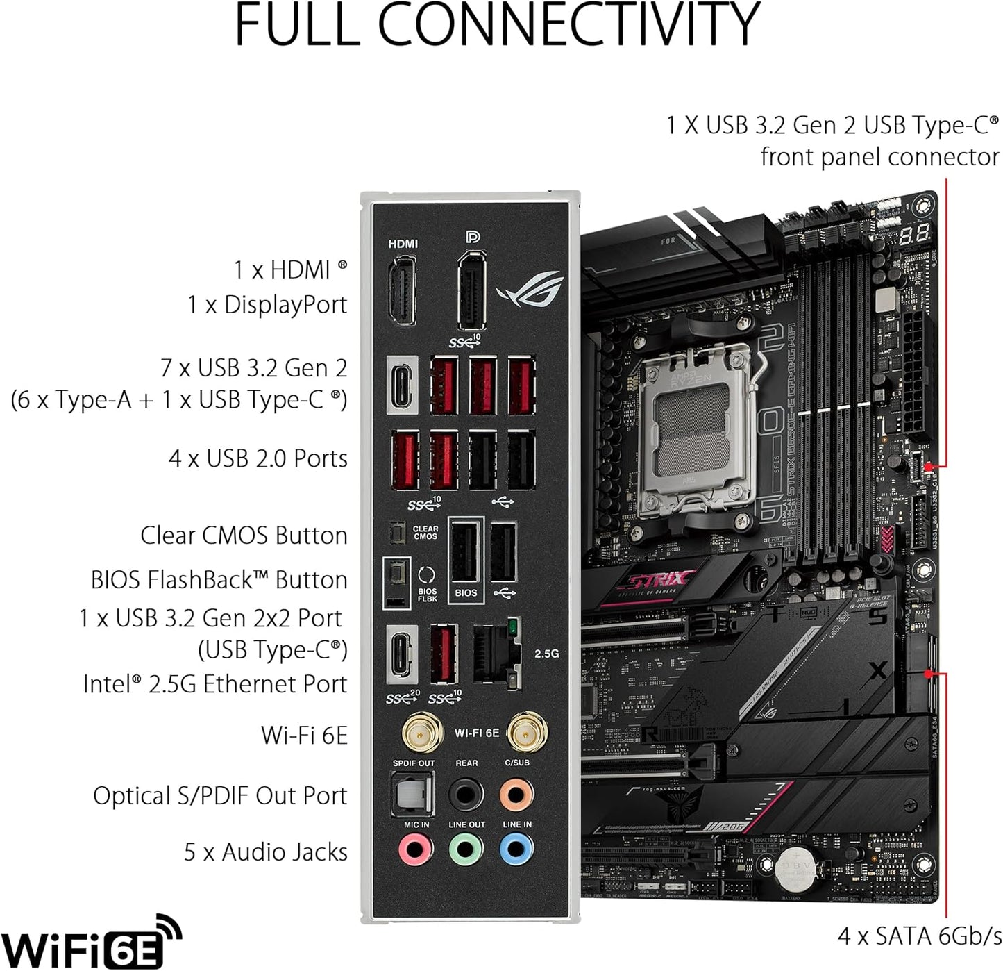 Asus ROG Strix B650E-E Gaming WiFi AM5-LGA1718 Ryzen 7000 Gaming ATX Motherboard(16+2 Power Stages,DDR5,4X M.2 Slots, PCIe® 5.0, WiFi 6E, 2.5G LAN,USB 3.2 Gen