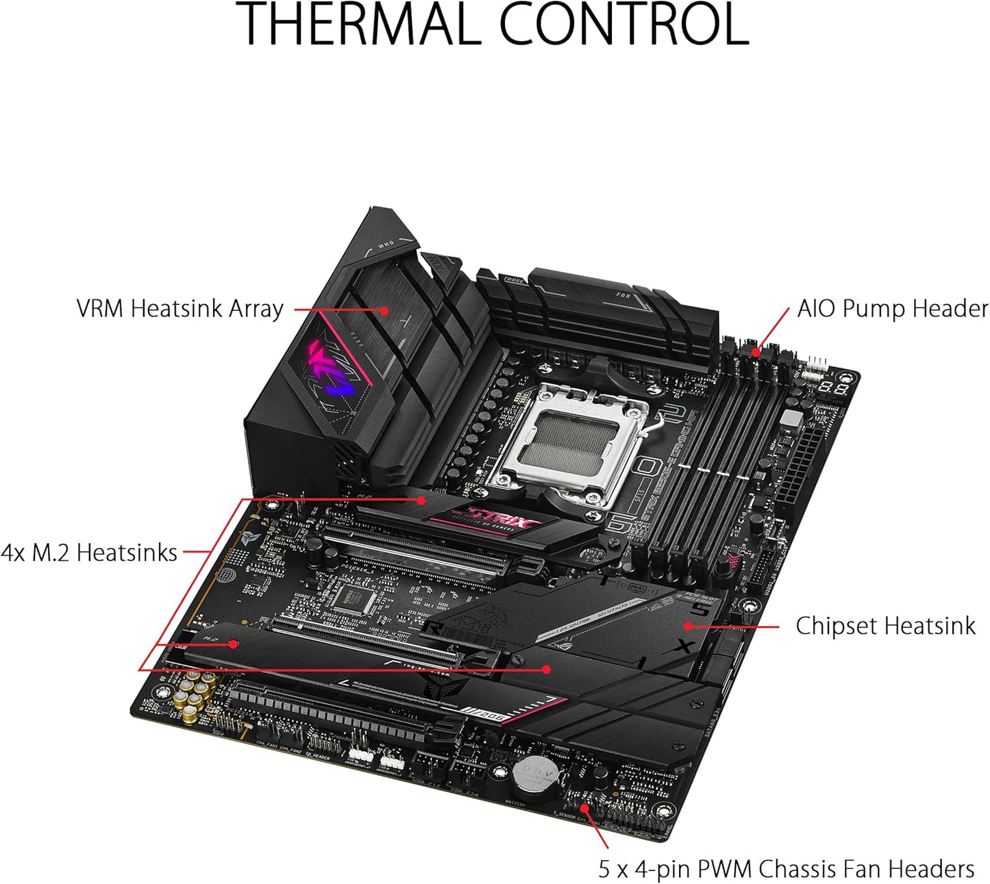 Asus ROG Strix B650E-E Gaming WiFi AM5-LGA1718 Ryzen 7000 Gaming ATX Motherboard(16+2 Power Stages,DDR5,4X M.2 Slots, PCIe® 5.0, WiFi 6E, 2.5G LAN,USB 3.2 Gen