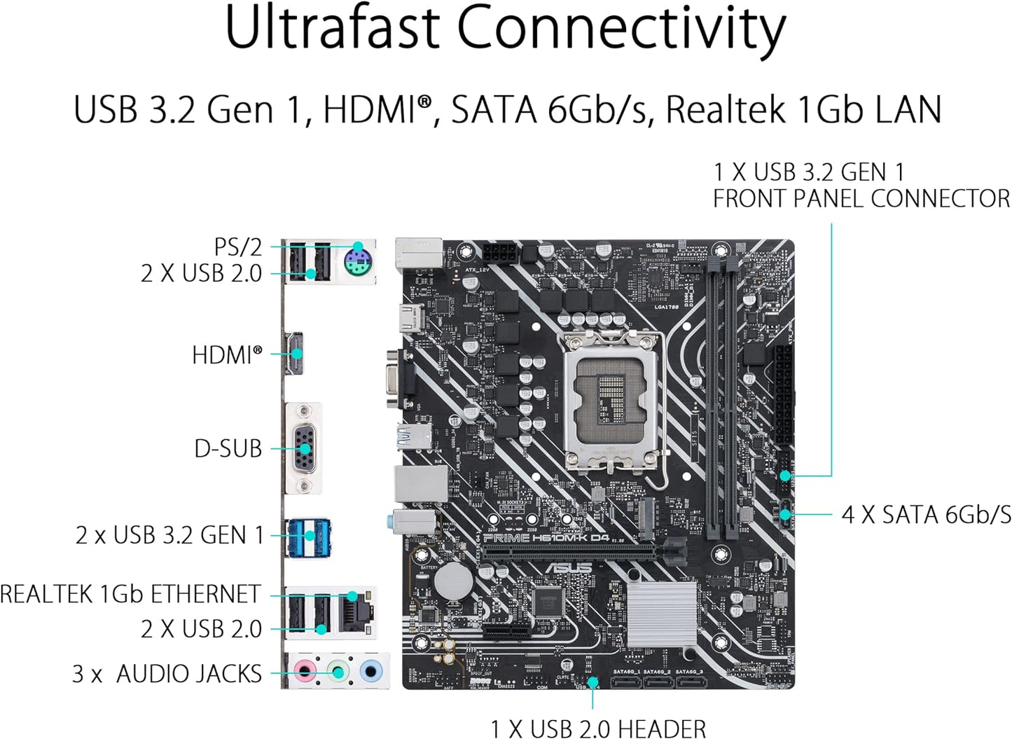 Asus Prime H610M-K D4 Mic ATX Motherboard, DDR4 Support, LGA 1700, PCIe 4.0, M.2 Slot, Realtek 1Gb Ethernet, HDMI, D-Sub, USB 3.2 Gen, SATA 6 Gbps, COM/RGB Header, 5X Protection III | 90MB1A10-M0EAY0-GC