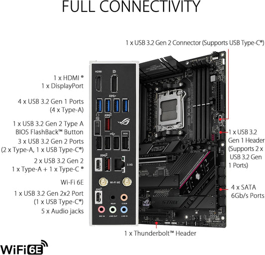 Asus ROG STRIX B650E-F GAMING WIFI AMD RYZEN WIFI6E DDR5 PCIE 5.0 READY,ATX-0MB1BQ0-M0EAY0