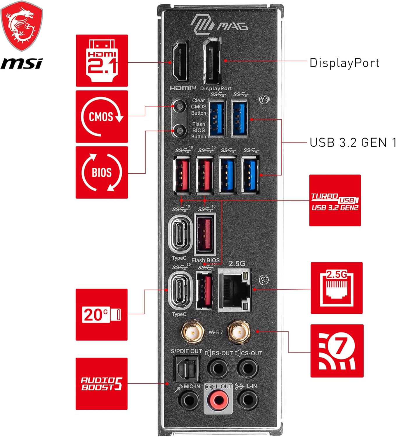 Msi MAG Z790 TOMAHAWK MAX WIFI Intel® LGA 1700 ATX Motherboard, Intel Z790 Chipset, 4x DDR5, 1x HDMI™, 2x PCI-E x16 slot, 4x M.2, 8x SATA 6G, Intel® 2.5Gbps LAN, Wi-Fi 7, Realtek® ALC4080 Codec, 4x EZ Debug LED, High Quality PCB | 911-7E25-010