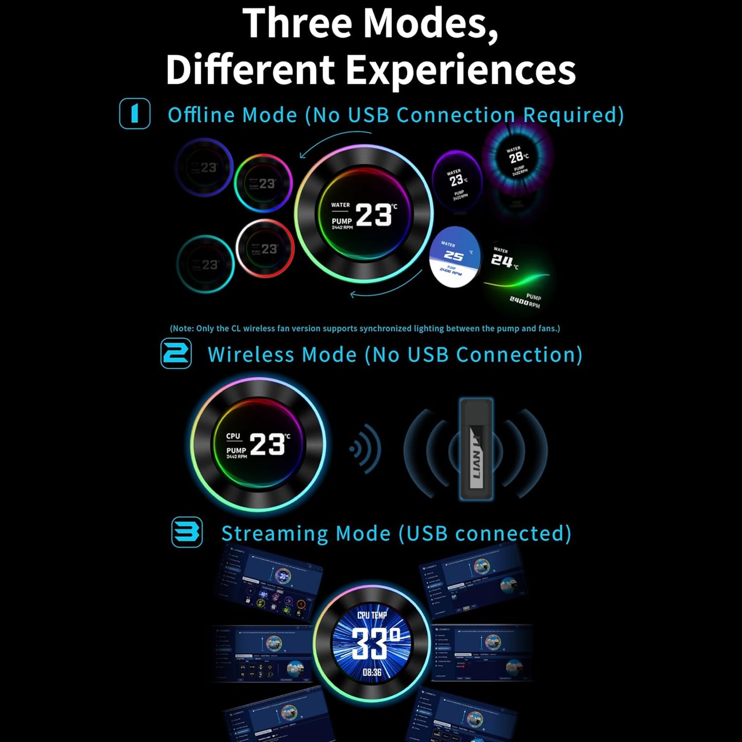 Lian-Li Hydroshift II LCD-C 360CL Liquid CPU Cooler, 2.1" IPS Display, 2600 RPM Fan Speed, 72 CFM Fan Airflow, 2500 RPM Pump Speed, Aluminum Alloy Radiator Material, Black.
