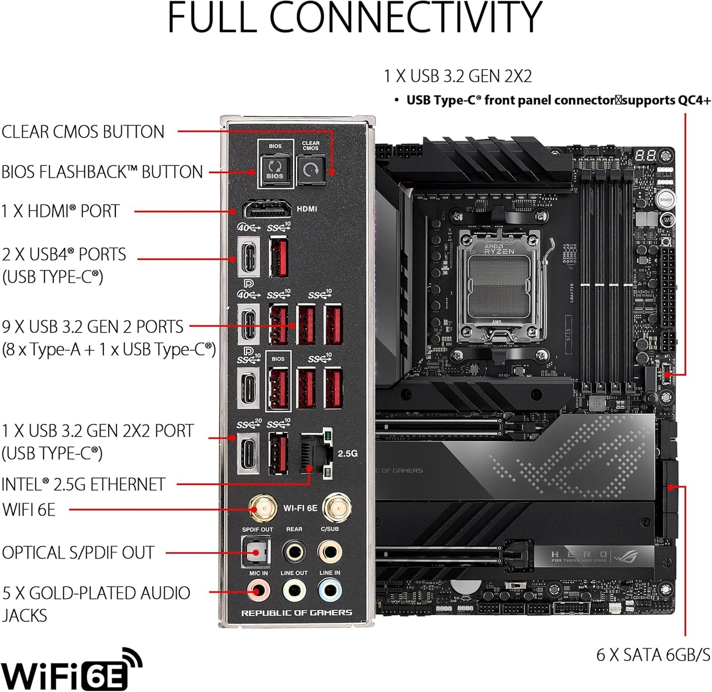 Asus ROG Crosshair X670E Hero AMD X670 AM5 Ryzen™ Desktop 9000 8000 & 7000 ATX Motherboard, 18 + 2 Power Stages, PCIe® 5.0, DDR5, 5X M.2 Slots, USB 3.2 Gen 2x2 with Quick Charge 4+, USB4®, Wi-Fi 6E