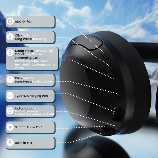 ATTACK SHARK G300 ANC Wireless Headphones, Active Noise Cancelling, Foldable Ultra-Light Design, 40mm Neodymium Drivers, & Dual-Mode Connectivity, Black Games Corner 