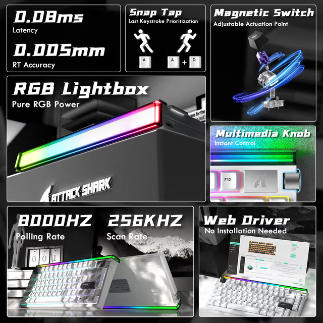 ATTACK SHARK R85 HE Magnetic Switch Gaming Keyboard, 75% Wired, 8KHz Polling, 0.005mm Rapid Trigger Accuracy, & Custom RGB Lightbox, White