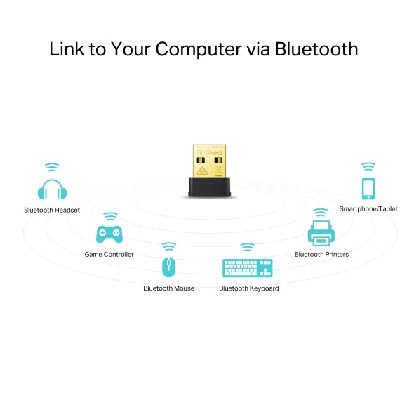 TP-Link Archer T2UB AC600 Nano Wi-Fi Bluetooth 4.2 USB Adapter