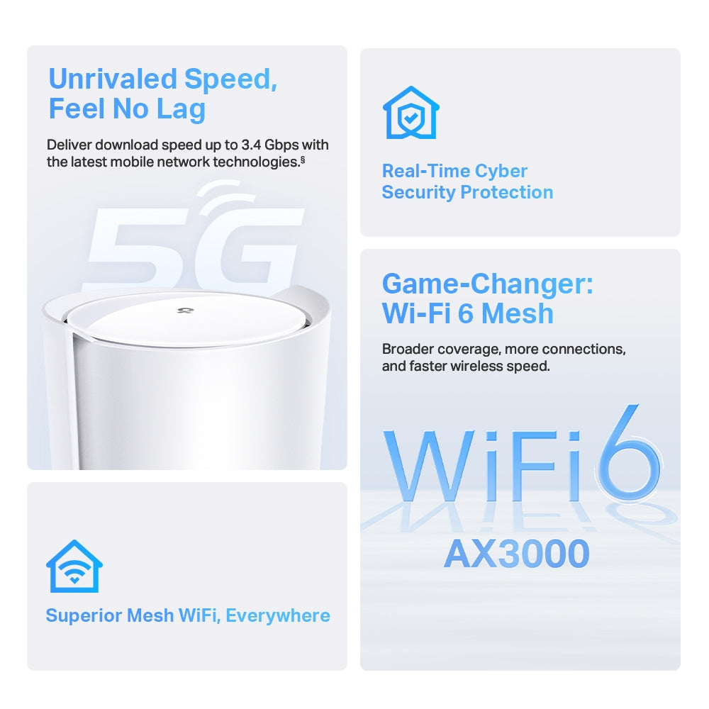 TP-Link Deco X50-5G, 5G AX3000, Whole Home Mesh WiFi 6 Gateway,router