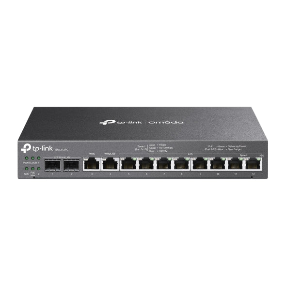TP-link Omada 3-in-1 Gigabit VPN Router ER7212PC