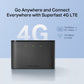 Mercusys  Mt110 4G LTE Mobile WI-FI