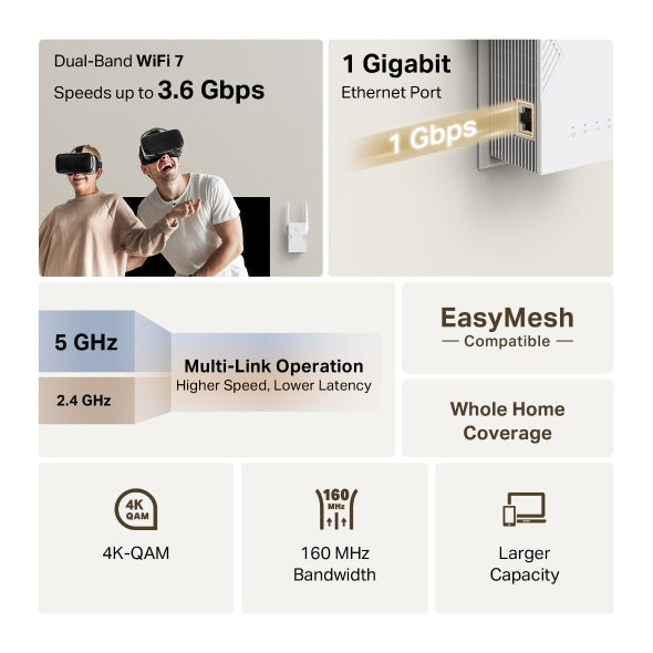 TPLink RE225BE BE3600 Dual-Band Wi-Fi 7 Range Extender