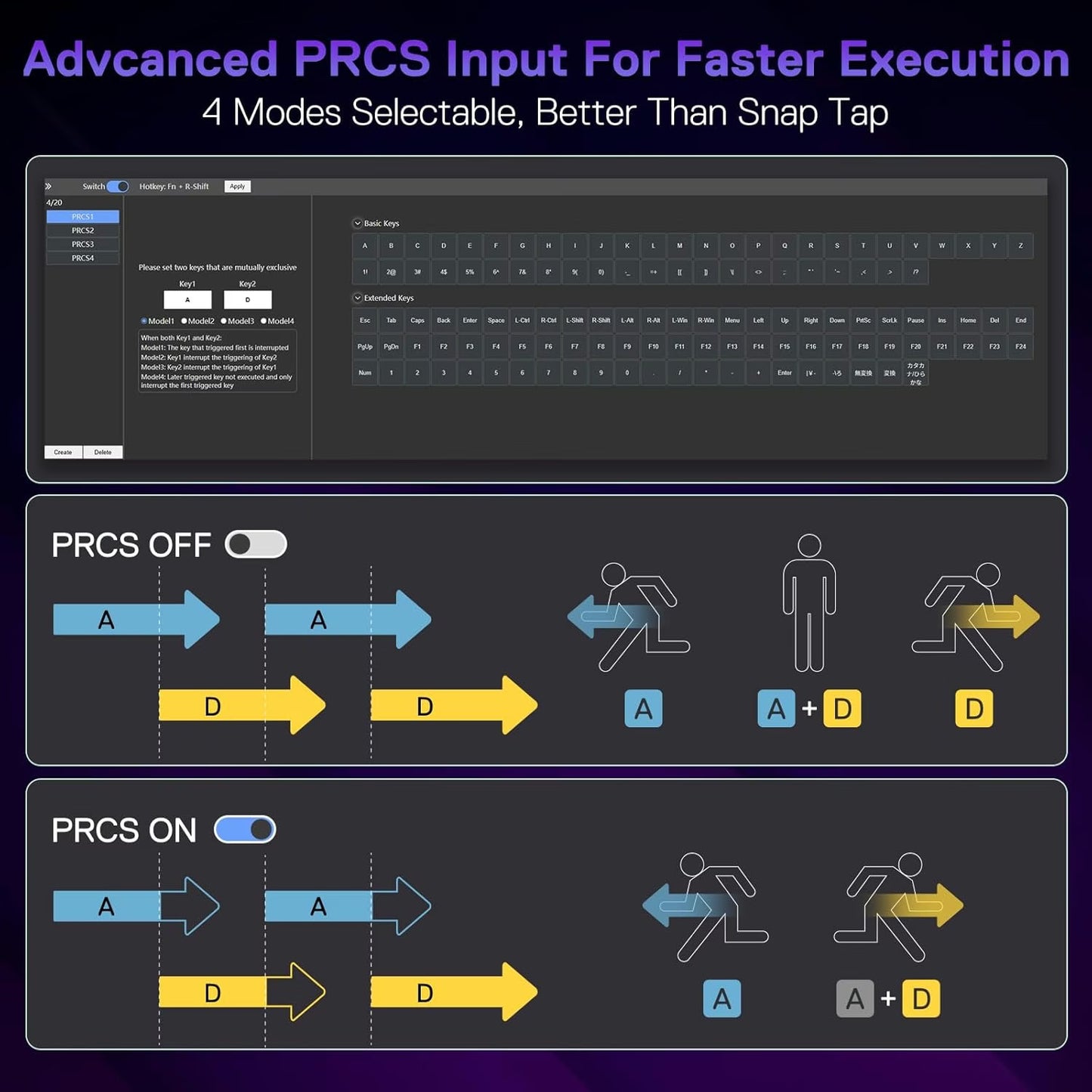 Redragon K673 HE Rapid Trigger Magnetic Keyboard – 81-Key 8K Wired Mechanical Keyboard, UltraMag POM Switches, Dual-Module Floating Structure | K673WB-RGB-M