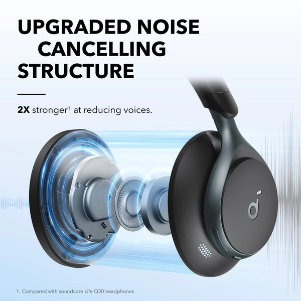 Anker Soundcore Space One Wireless Over Ear Headphones Black, A3035011