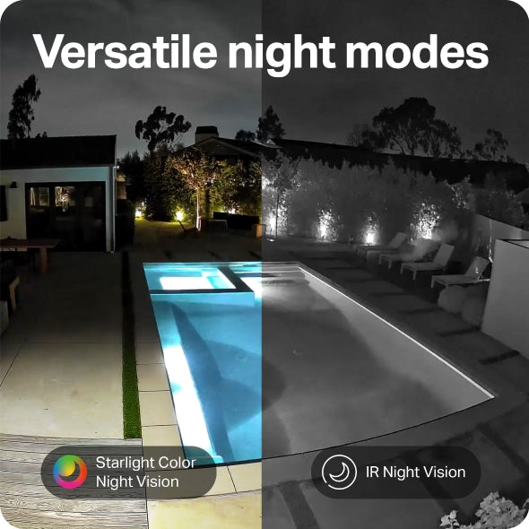 Tapo C675D KIT Solar-Powered Dual-Lens Pan/Tilt Security Camera Kit