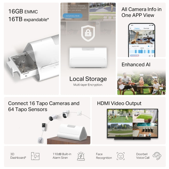 TP-Link Tapo H500 Smart HomeBase Local Storage