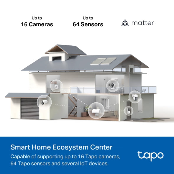 TP-Link Tapo H500 Smart HomeBase Local Storage