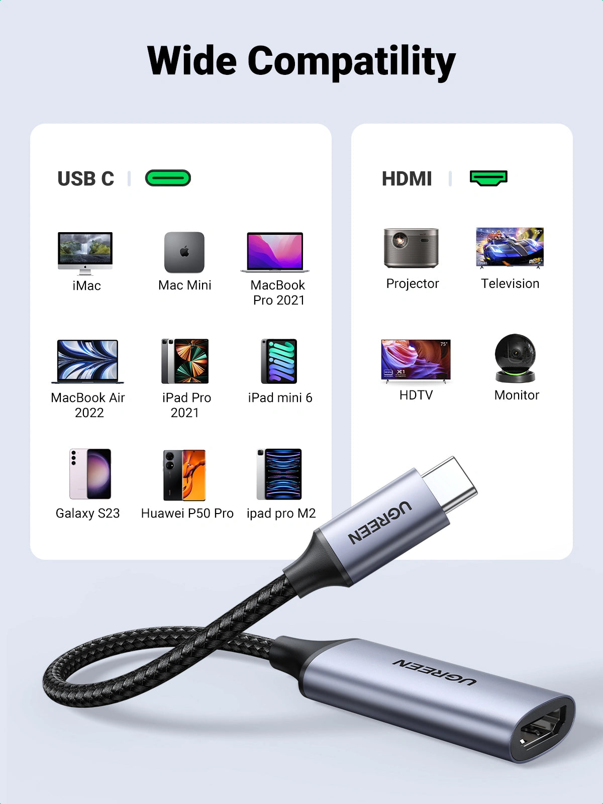 UGREEN USB C 3.1 to HDMI 2.0 Adapter Cable 4K 60Hz Thunderbolt
