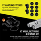Corsair Hydro X Series xh303i Hardline Water Cooling Kit With,Incl XC7 CPU Water Block, XR5 360MM Radiator, XD3 Pumb Res and Icue SP120 Rgb Pro Fans