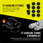 Corsair Hydro X Series xh305i Hardline Water Cooling Kit With/Incl XC7 CPU Water Block, XR5 360MM Radiator, XD5 Pump Res and Icue QL120 Rgb Fans