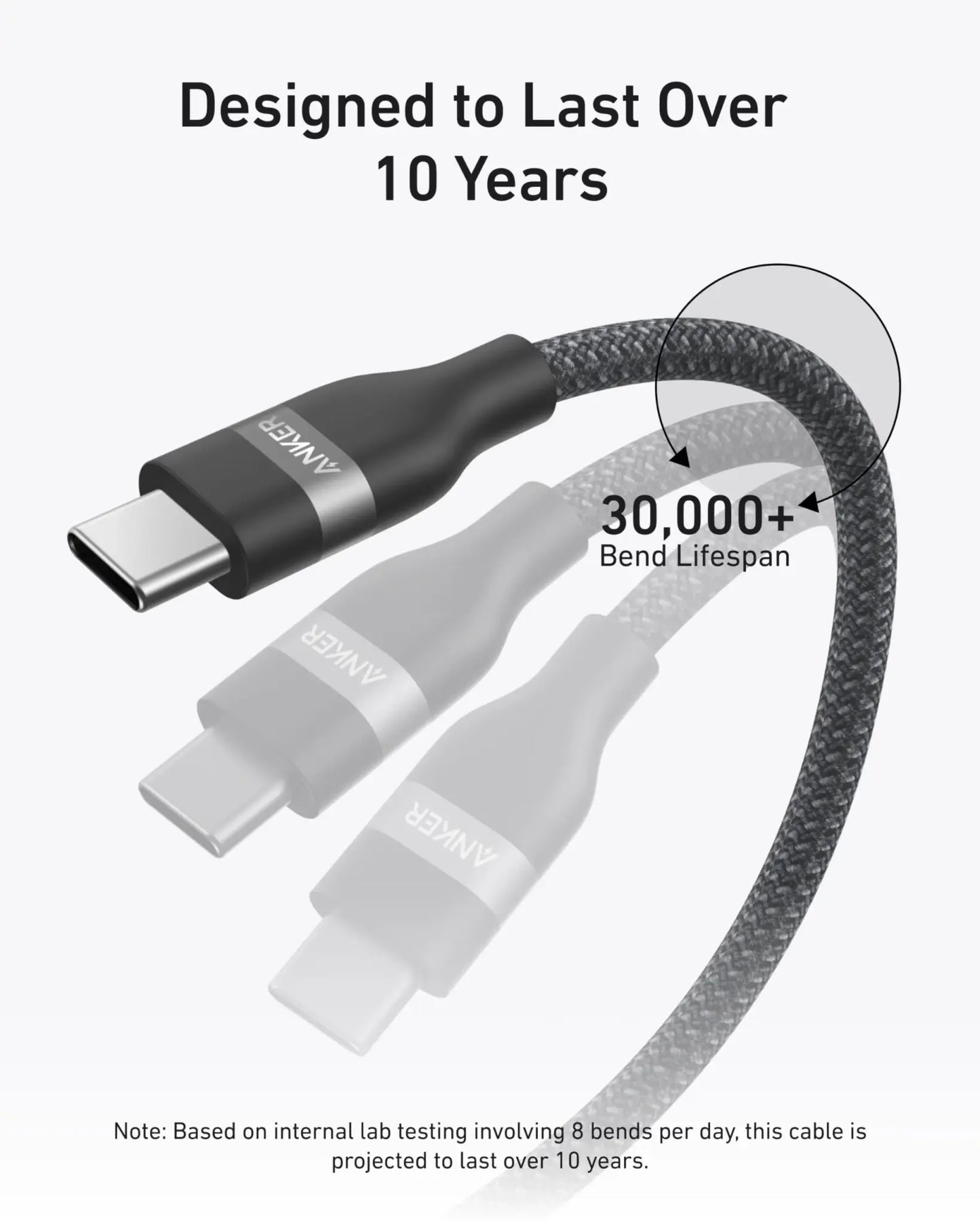 Anker Usb-C To Usb-C Cable 3Ft 240W Braided Black, A82E2H11