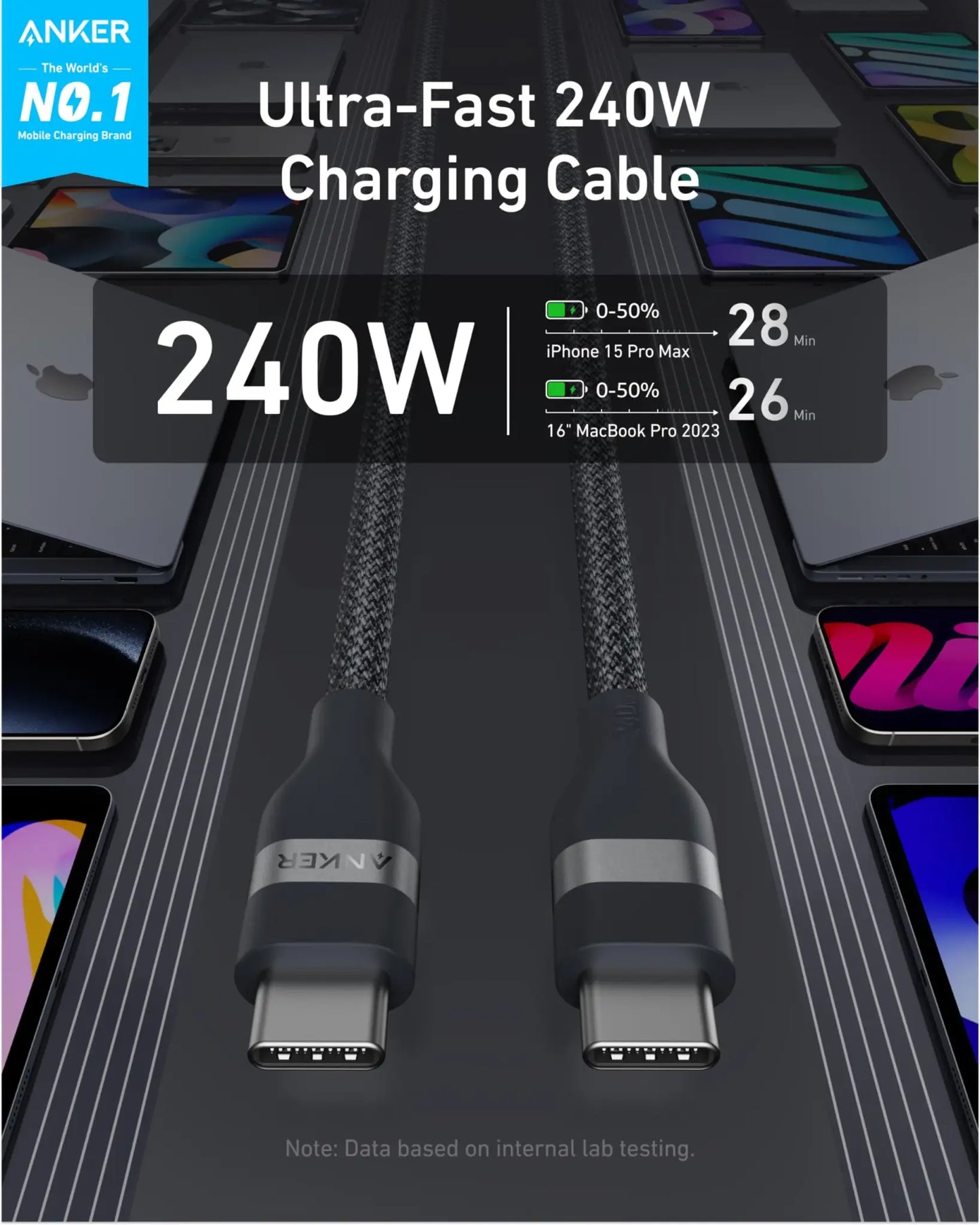 Anker Usb-C To Usb-C Cable 3Ft 240W Braided Black, A82E2H11