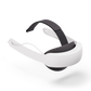 Meta Quest 3,3S Elite Strap with Battery, White