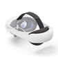 Meta Quest 3,3S Elite Strap with Battery, White