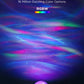 Govee Star Light Projector H6093 RGBW Smart Galaxy Projector with Wi-Fi, Bluetooth & Matter