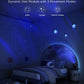 Govee Star Light Projector H6093 RGBW Smart Galaxy Projector with Wi-Fi, Bluetooth & Matter
