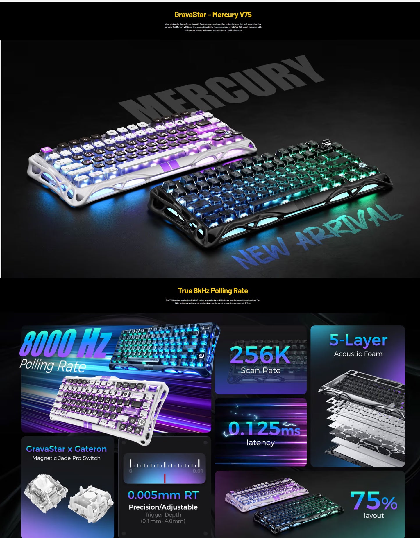 GravaStar Mercury V75- HE Gaming Keyboard, 75% Layout, Jade Pro Switch, 8kHz Polling Rate, Semi-Aluminum Construction, Dynamic Rapid Trigger, Stealth Black | GS V75_BLK