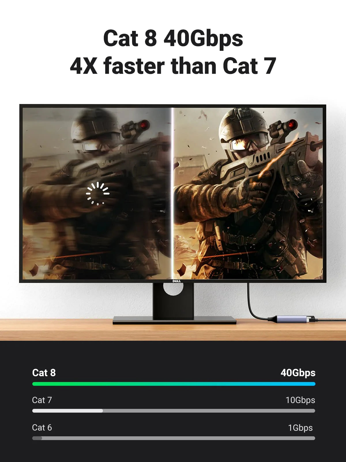 UGREEN Cat 8 Ethernet Cable High-Speed 40Gbps 2000MHz (3 Meter)
