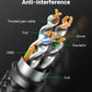 UGREEN Cat 8 Ethernet Cable High-Speed 40Gbps 2000MHz (3 Meter)
